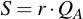 latex:S = r \* Q_A